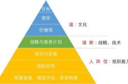 决赛战略揭秘，劲敌奋力拼杀，燃情呈现！