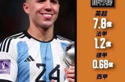 欧洲篮球联赛争冠热门球队胜负手忙脚乱的简单介绍