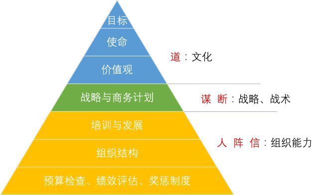 决赛战略揭秘，劲敌奋力拼杀，燃情呈现！