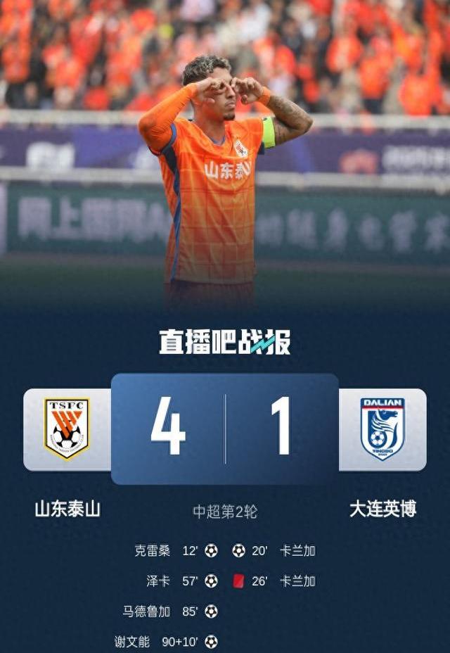泰山错失单刀球，利物浦门将神勇扑救成最大功臣！